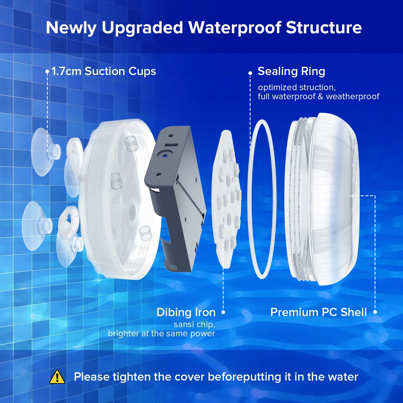 RGB LED Submersible Pool Light (US ONLY)